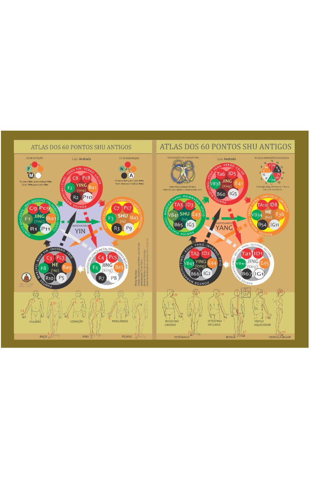 Banner Atlas dos 60 Pontos Sh Antigos - Pergaminho