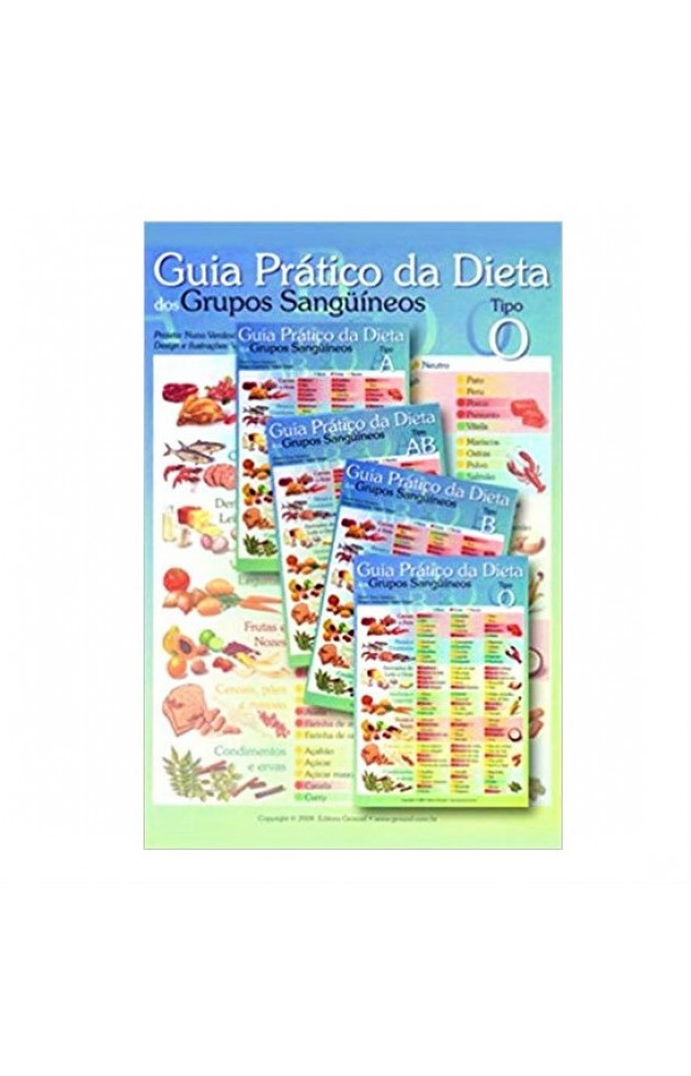 Mapa A Dieta dos Grupos Sanguíneos - 2
