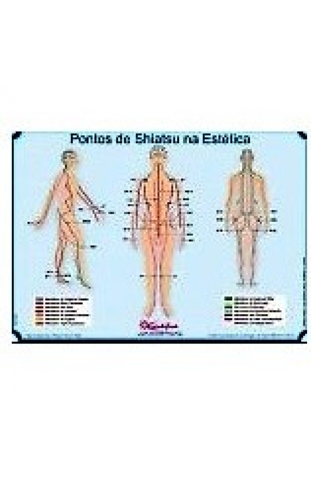 Mapa Pontos de Shiatsu na Estética