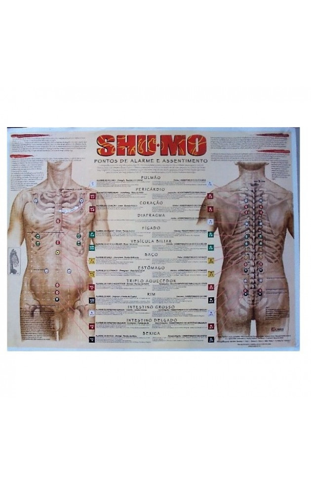 Mapa Shu Mo 