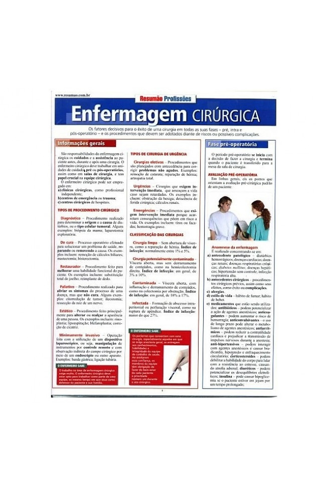 Resumão Enfermagem Cirurgica