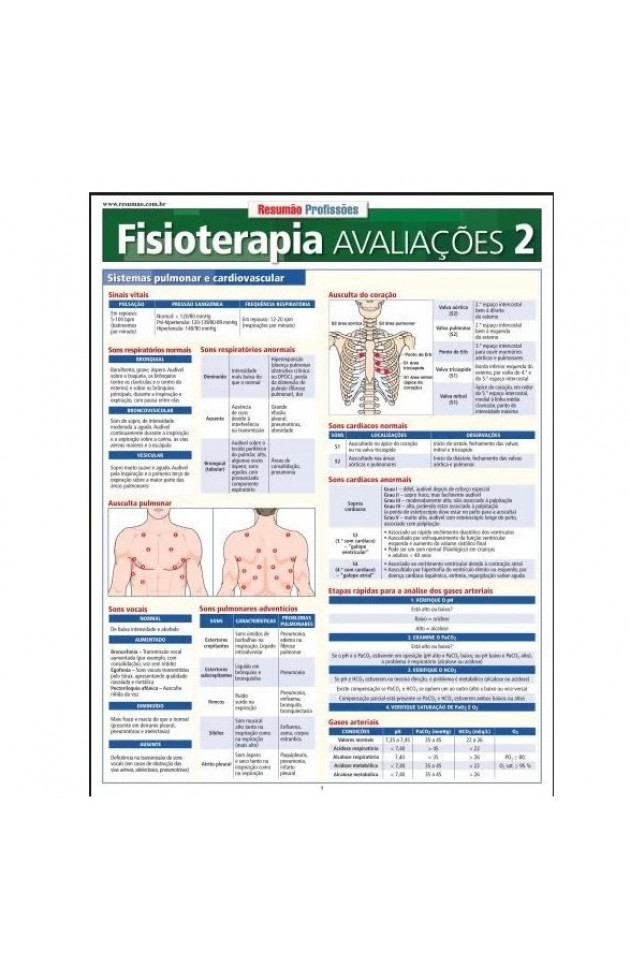 Resumão Fisioterapia 2