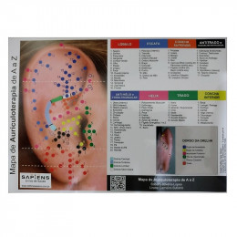 Mapa de Auriculoterapia de A a Z