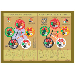 Banner Atlas dos 60 Pontos Sh Antigos - Pergaminho