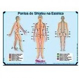 Mapa Pontos de Shiatsu na Estética