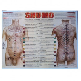 Mapa Shu Mo 