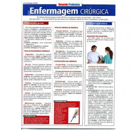 Resumão Enfermagem Cirurgica