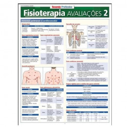 Resumão Fisioterapia 2