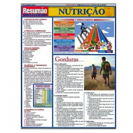 Resumão Nutrição